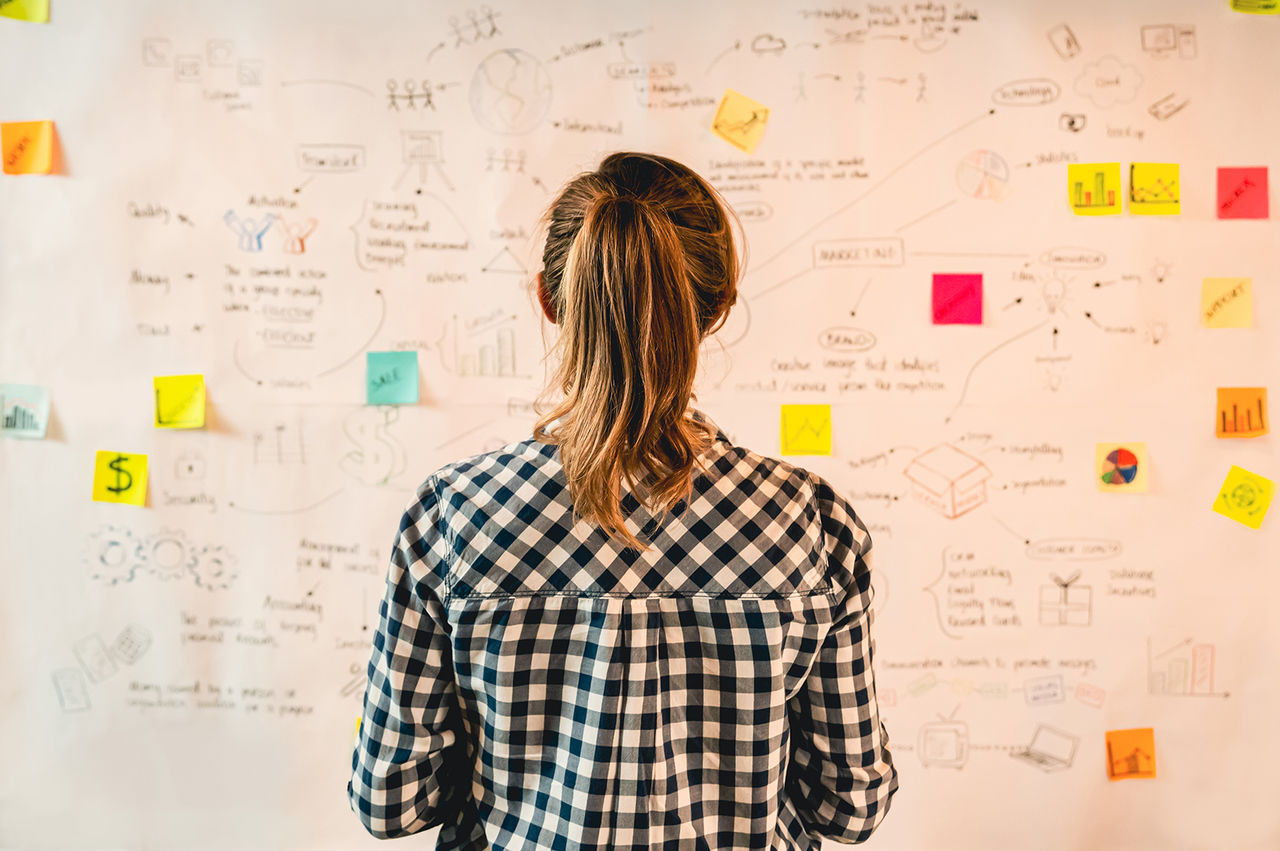 Woman creating a business plan on a whiteboard. 